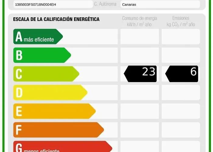 Front Vv Villa Corralejo